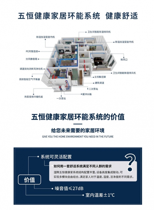 為什么加濕器的效果不明顯？