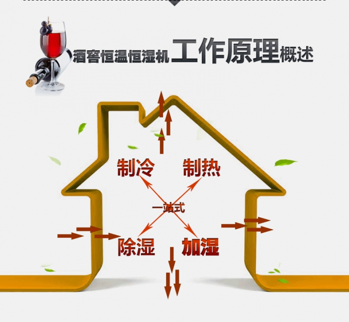 回南天來了！家里趕緊擺上這個，潮濕、發(fā)霉全解決了