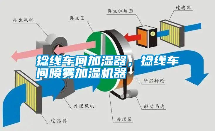 捻線車間加濕器，捻線車間噴霧加濕機(jī)器