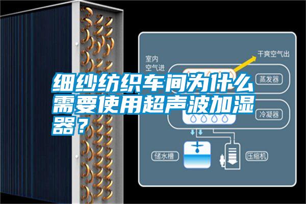 細紗紡織車間為什么需要使用超聲波加濕器？