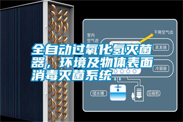 全自動(dòng)過(guò)氧化氫滅菌器，環(huán)境及物體表面消毒滅菌系統(tǒng)