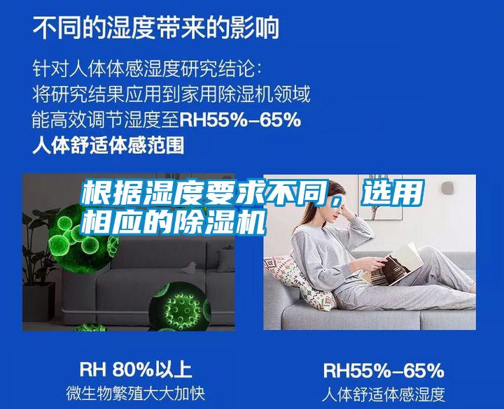 根據(jù)濕度要求不同，選用相應(yīng)的除濕機(jī)