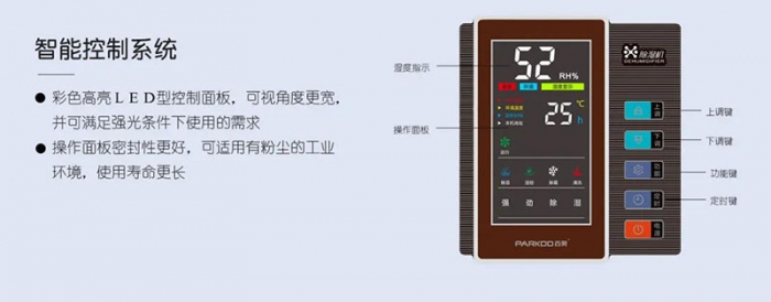 防潮梅雨季攻略收好不謝！