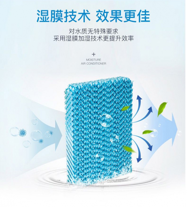 倉庫除濕機，倉庫防潮防霉解決之道