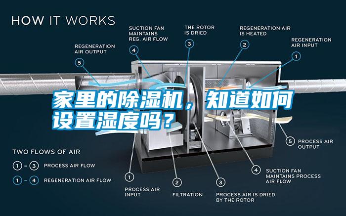 家里的除濕機(jī)，知道如何設(shè)置濕度嗎？