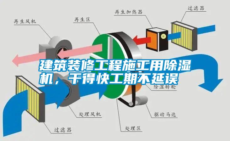 建筑裝修工程施工用除濕機(jī)，干得快工期不延誤