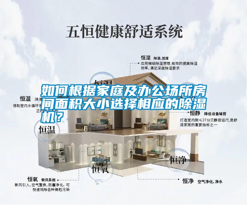 如何根據(jù)家庭及辦公場所房間面積大小選擇相應的除濕機？