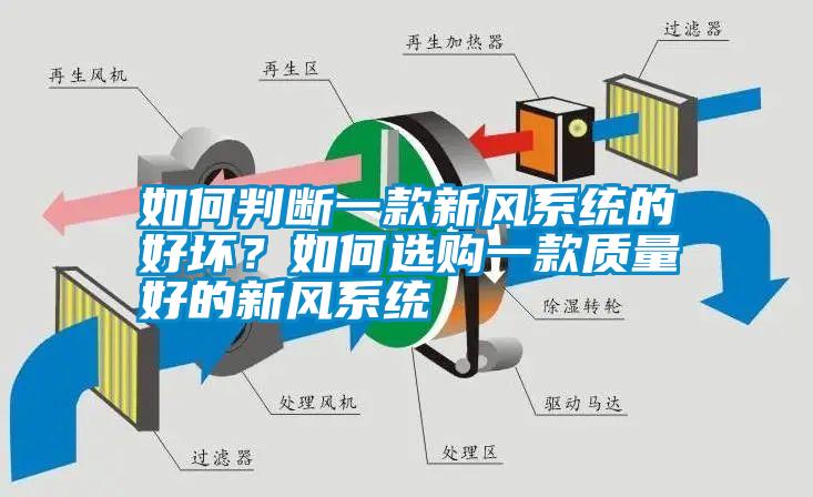 如何判斷一款新風(fēng)系統(tǒng)的好壞？如何選購一款質(zhì)量好的新風(fēng)系統(tǒng)