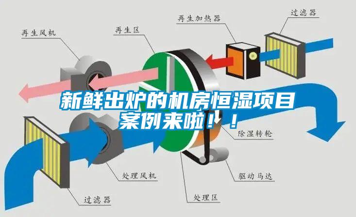 新鮮出爐的機(jī)房恒濕項(xiàng)目案例來啦！！