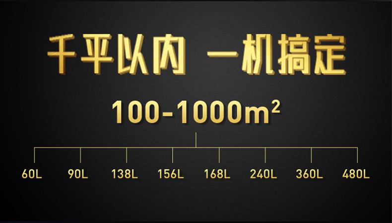 中央廚房用除濕機(jī)，可去除蒸汽與冷凝水