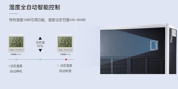 除濕器如何解決高濕度、多種危害的溫室除濕問題？