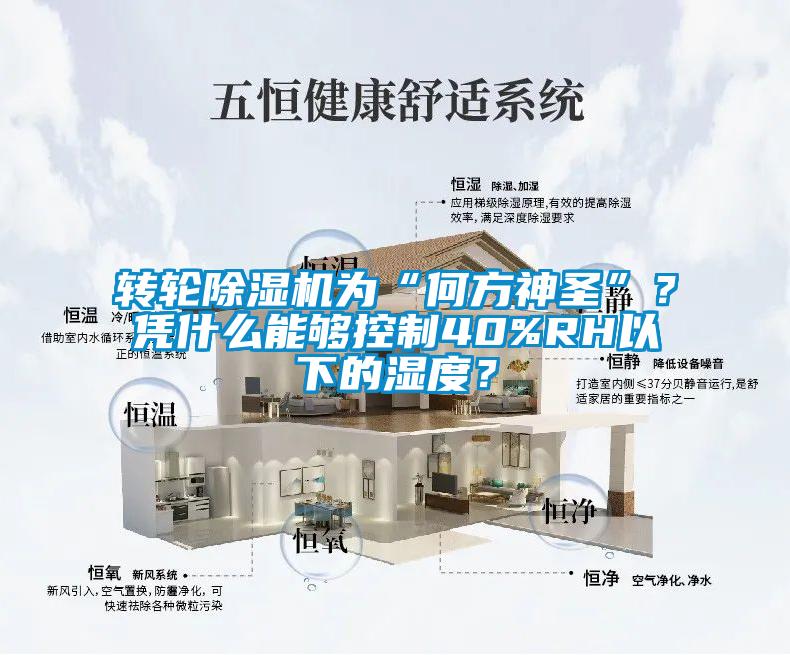 轉(zhuǎn)輪除濕機為“何方神圣”？憑什么能夠控制40%RH以下的濕度？