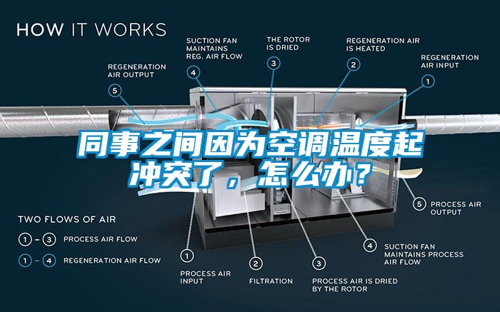 同事之間因為空調(diào)溫度起沖突了，怎么辦？