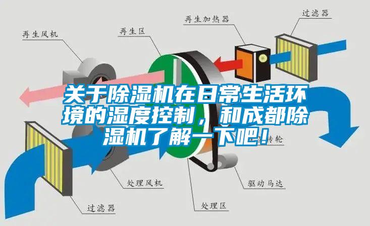 關(guān)于除濕機在日常生活環(huán)境的濕度控制，和成都除濕機了解一下吧！