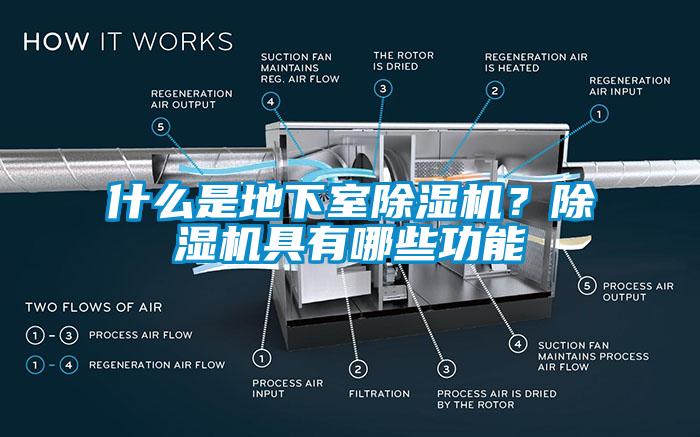 什么是地下室除濕機？除濕機具有哪些功能
