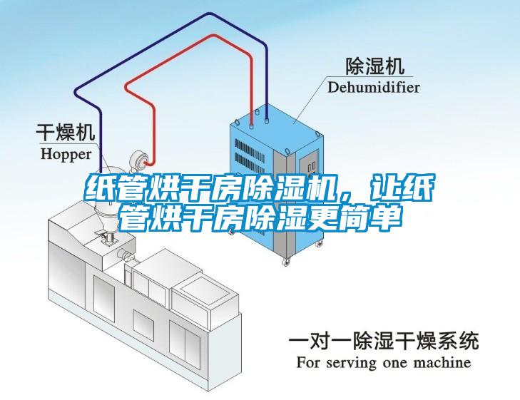 紙管烘干房除濕機(jī)，讓紙管烘干房除濕更簡(jiǎn)單