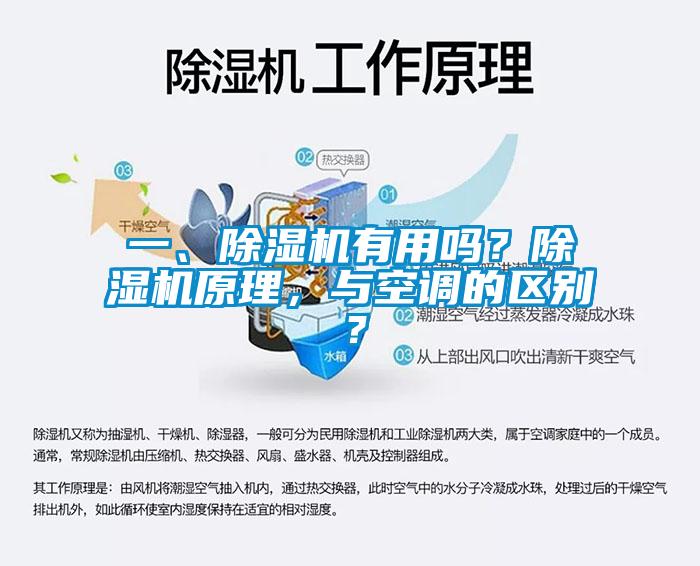 一、除濕機(jī)有用嗎？除濕機(jī)原理，與空調(diào)的區(qū)別？