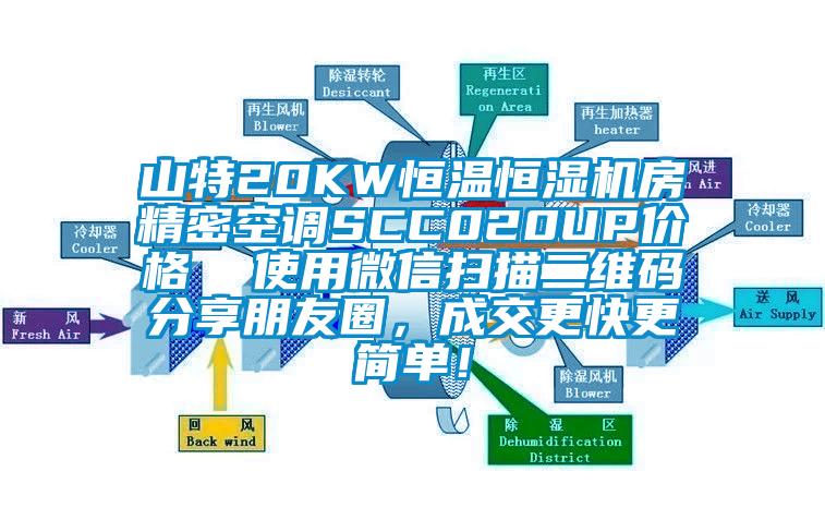山特20KW恒溫恒濕機(jī)房精密空調(diào)SCC020UP價(jià)格  使用微信掃描二維碼分享朋友圈，成交更快更簡單！