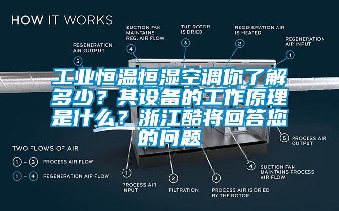 工業(yè)恒溫恒濕空調(diào)你了解多少？其設(shè)備的工作原理是什么？浙江酷將回答您的問題