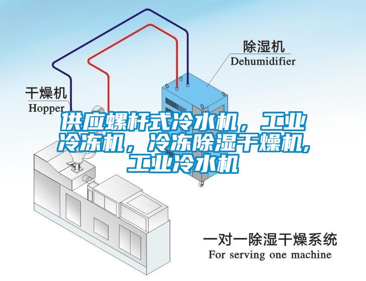 供應(yīng)螺桿式冷水機(jī)，工業(yè)冷凍機(jī)，冷凍除濕干燥機(jī),工業(yè)冷水機(jī)