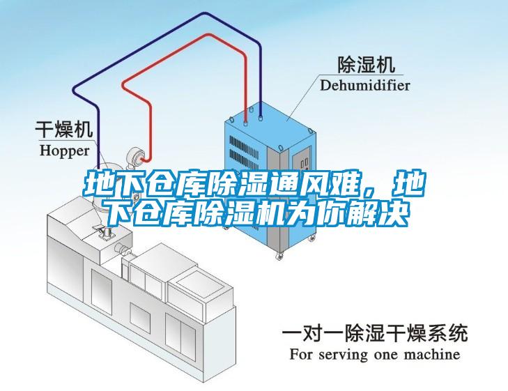 地下倉庫除濕通風(fēng)難，地下倉庫除濕機(jī)為你解決