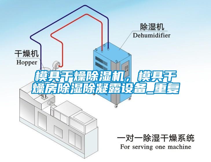 模具干燥除濕機，模具干燥房除濕除凝露設(shè)備_重復(fù)