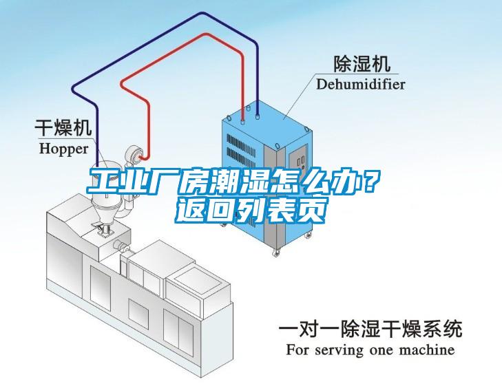 工業(yè)廠房潮濕怎么辦？ 返回列表頁
