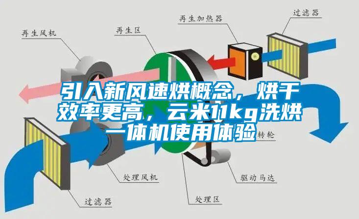 引入新風速烘概念，烘干效率更高，云米11kg洗烘一體機使用體驗