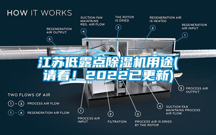 江蘇低露點(diǎn)除濕機(jī)用途(請(qǐng)看！2022已更新)