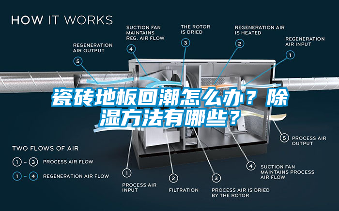 瓷磚地板回潮怎么辦？除濕方法有哪些？