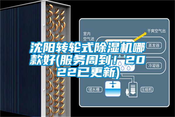沈陽轉(zhuǎn)輪式除濕機哪款好(服務(wù)周到！2022已更新)