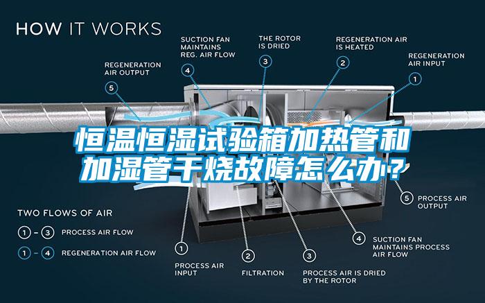 恒溫恒濕試驗箱加熱管和加濕管干燒故障怎么辦？