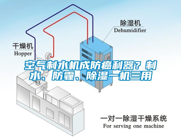 空氣制水機成防癌利器？制水、防霾、除濕一機三用