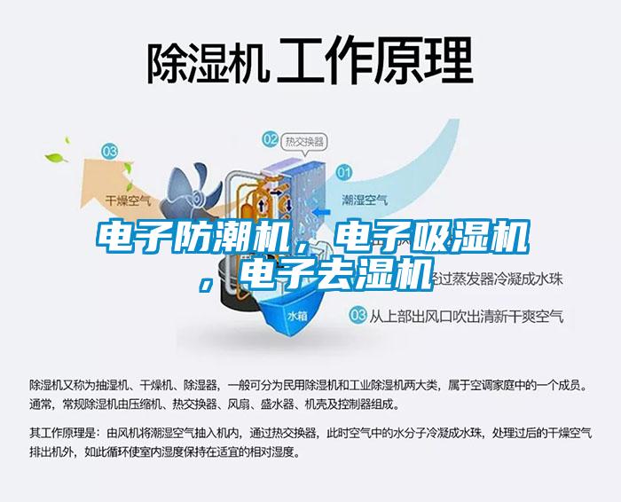 電子防潮機(jī)，電子吸濕機(jī)，電子去濕機(jī)