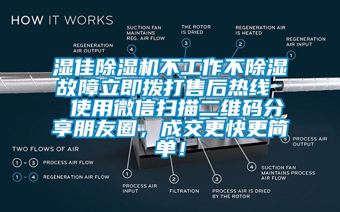 濕佳除濕機(jī)不工作不除濕故障立即撥打售后熱線  使用微信掃描二維碼分享朋友圈，成交更快更簡單！