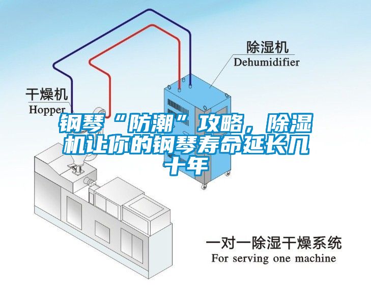 鋼琴“防潮”攻略，除濕機讓你的鋼琴壽命延長幾十年