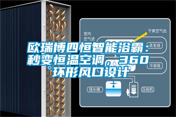歐瑞博四恒智能浴霸：秒變恒溫空調(diào)，360°環(huán)形風(fēng)口設(shè)計