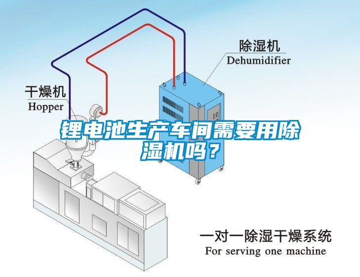 鋰電池生產(chǎn)車間需要用除濕機(jī)嗎？