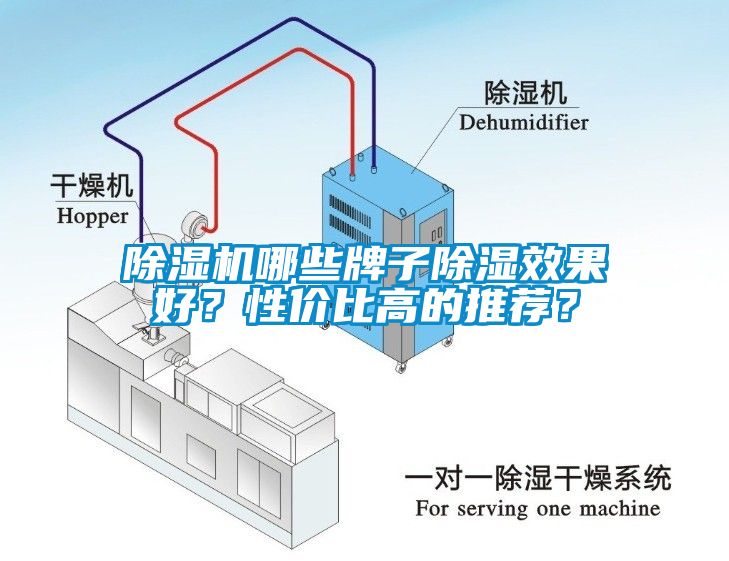 除濕機(jī)哪些牌子除濕效果好？性價比高的推薦？