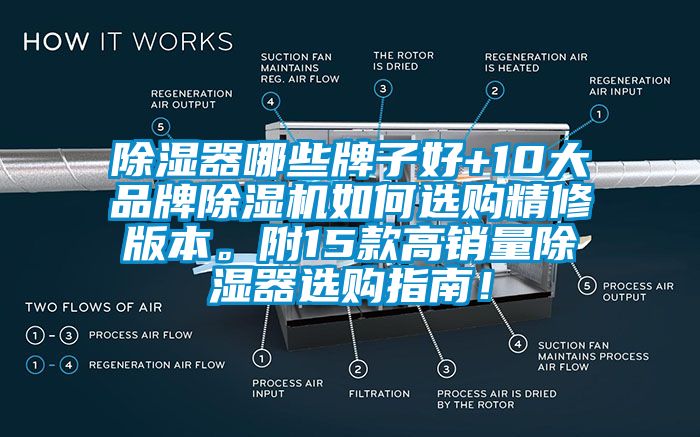 除濕器哪些牌子好+10大品牌除濕機如何選購精修版本。附15款高銷量除濕器選購指南！