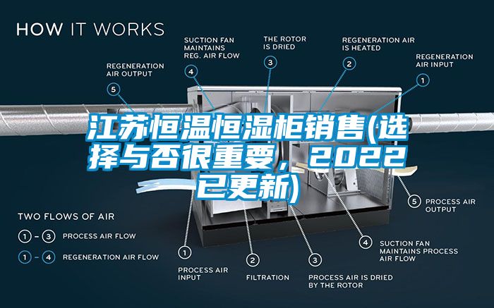 江蘇恒溫恒濕柜銷售(選擇與否很重要，2022已更新)