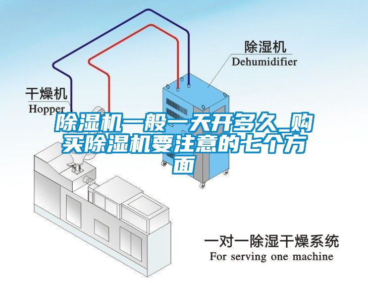 除濕機(jī)一般一天開(kāi)多久_購(gòu)買除濕機(jī)要注意的七個(gè)方面