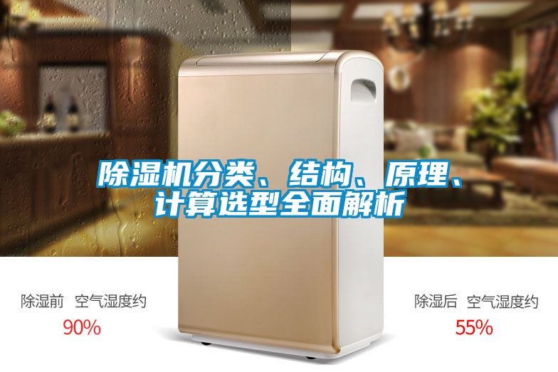 除濕機(jī)分類、結(jié)構(gòu)、原理、計(jì)算選型全面解析