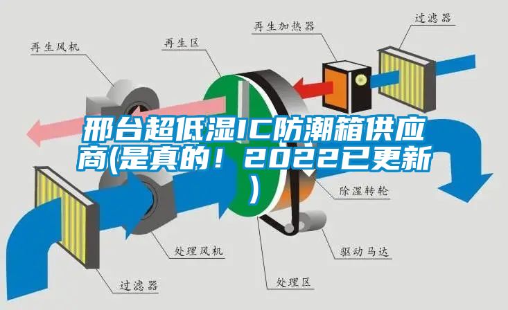邢臺超低濕IC防潮箱供應(yīng)商(是真的！2022已更新)