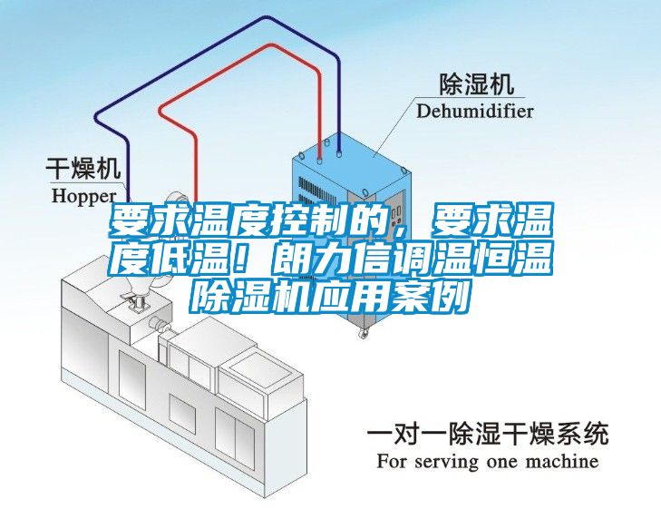 要求溫度控制的，要求溫度低溫！朗力信調(diào)溫恒溫除濕機(jī)應(yīng)用案例