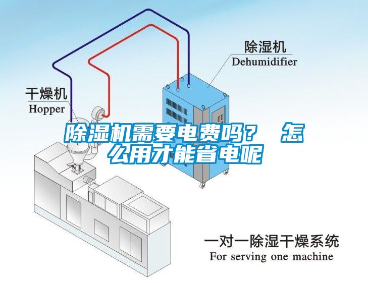 除濕機(jī)需要電費(fèi)嗎？ 怎么用才能省電呢